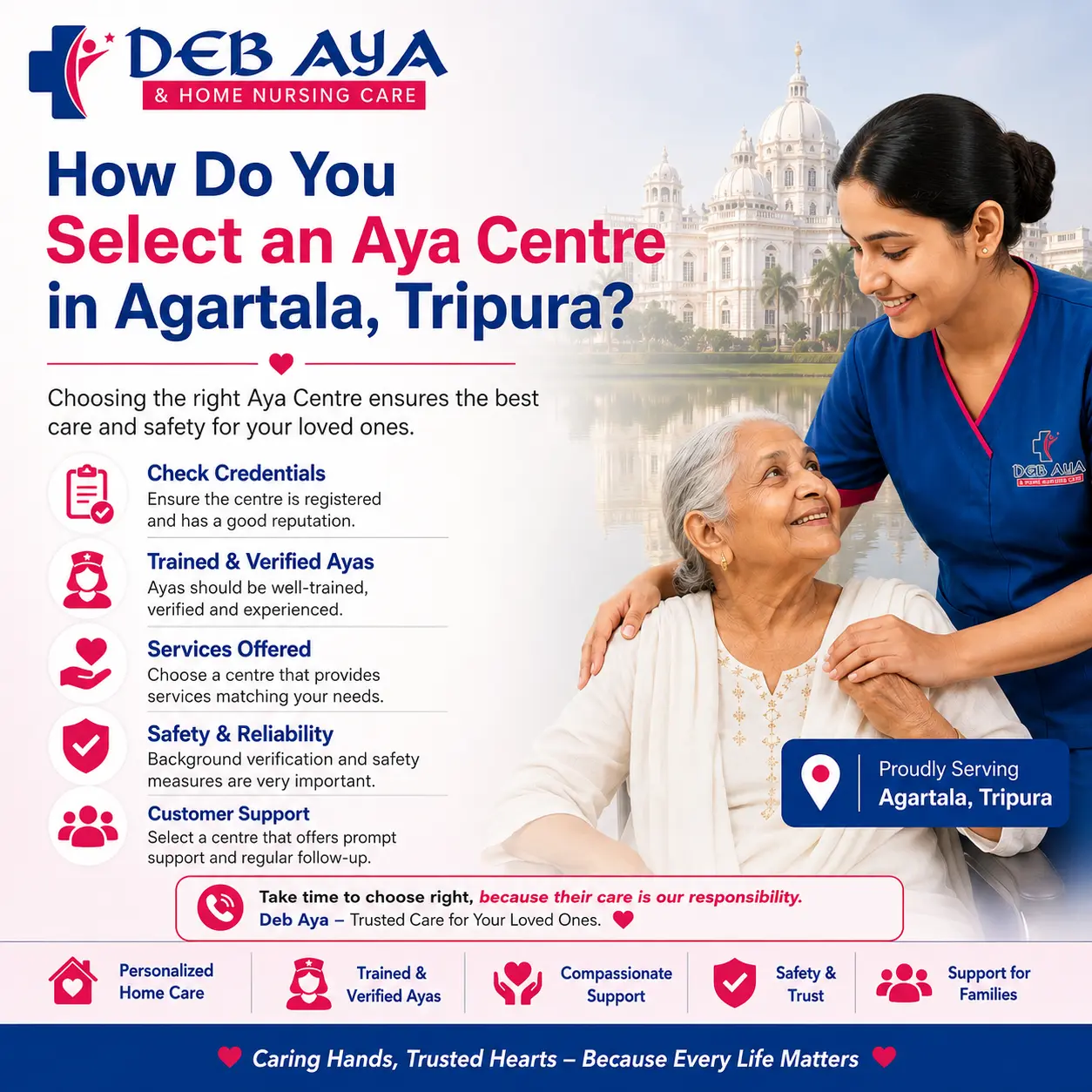 How Do You Select an Aya Centre in Agartala, Tripura?