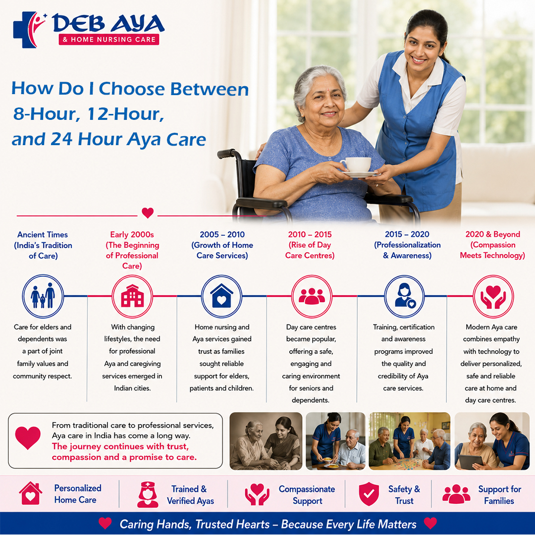 How Do I Choose Between 8-Hour, 12-Hour, and 24-Hour Aya Care?