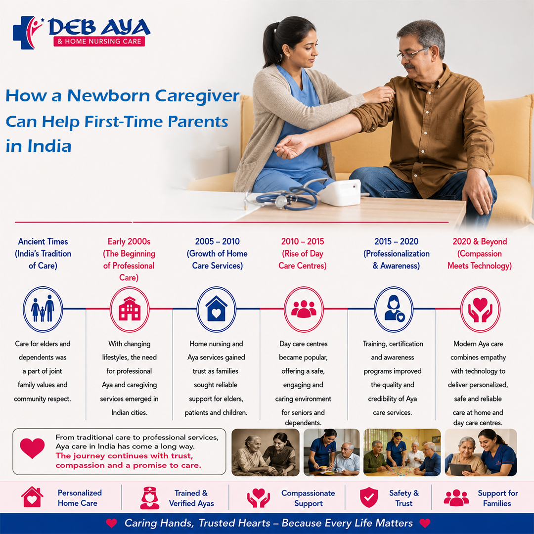 How a Newborn Caregiver Can Help First-Time Parents in India