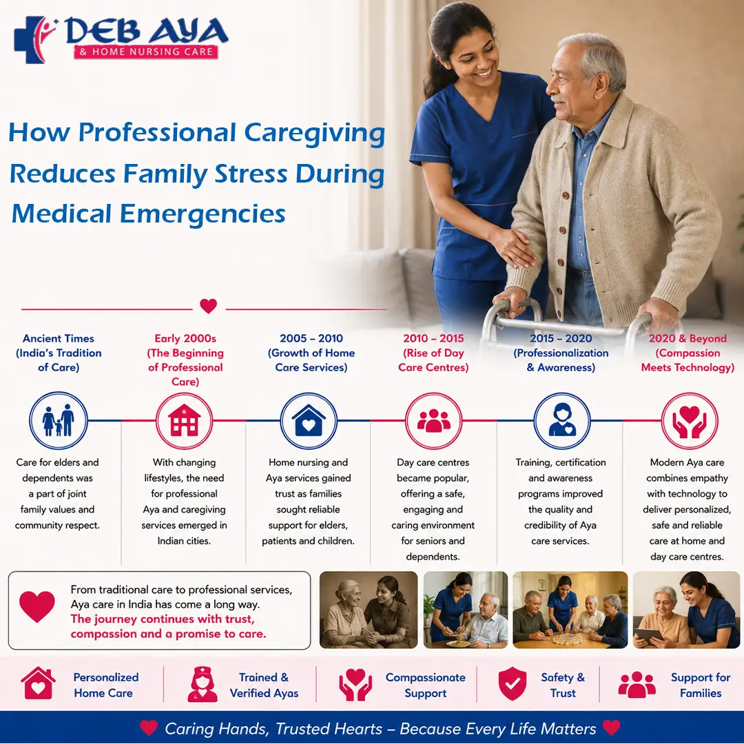 How Professional Caregiving Reduces Family Stress During Medical Emergencies