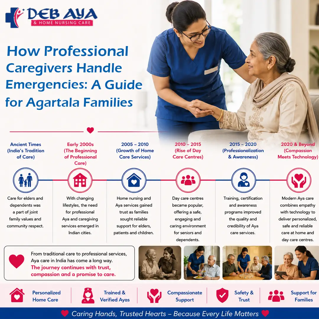 How Professional Caregivers Handle Emergencies: A Guide for Agartala Families